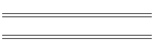 Tri Cities Guide
