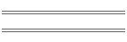 590 Omaha