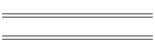 NE-BA Jobs