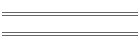 Lost Radio Stations