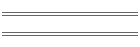 Nebraska Links