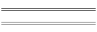 92.3 FM Omaha