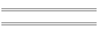 94.1 - Omaha