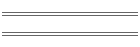 95.1 Lincoln