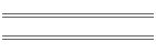 98.1 Milford Lincoln