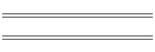 Station History